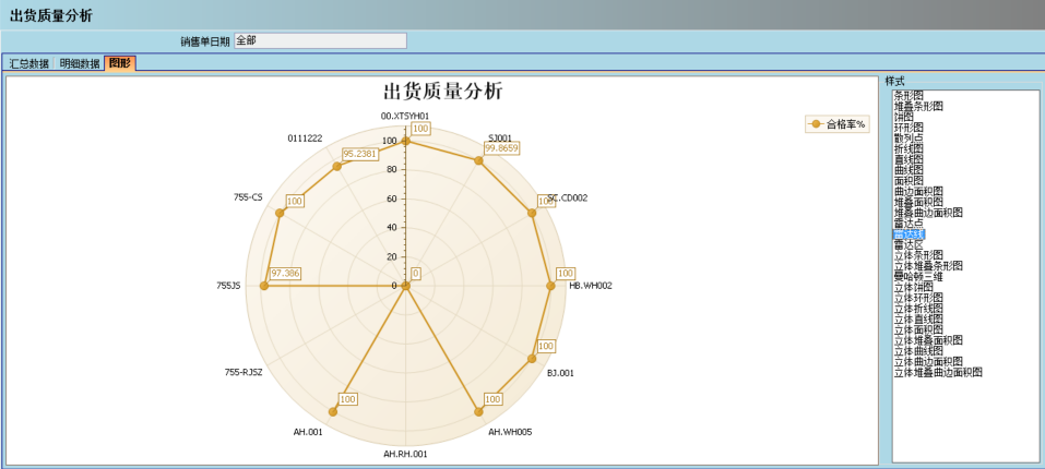 ERP买球体育平台-官方网站（中国）官网的核心价值