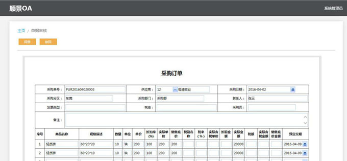 生产ERP买球体育平台-官方网站（中国）官网的实施方案与哪些内容有关?