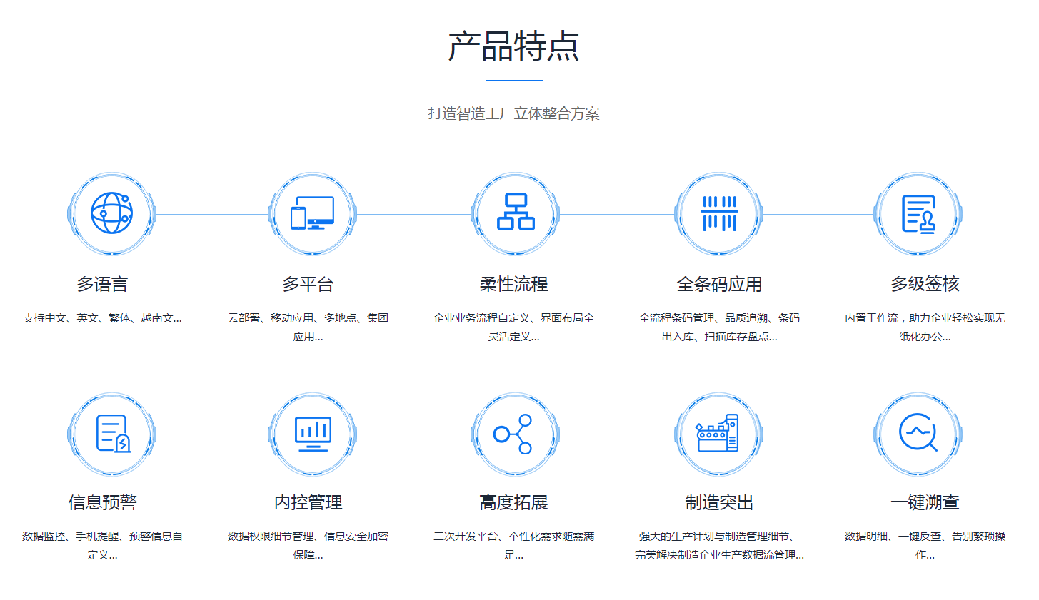 如何有效改善企业erp管理买球体育平台-官方网站（中国）官网?